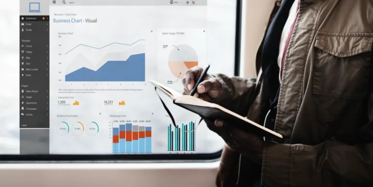 Performance Measurement & Reporting